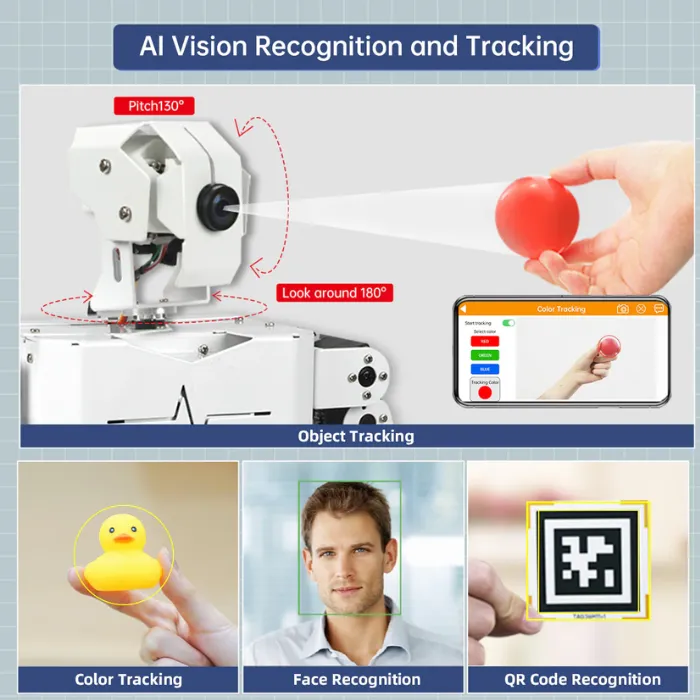 TonyPi Pro Hiwonder Humanoid Robot Development Kit with AI Vision & Raspberry Pi 5